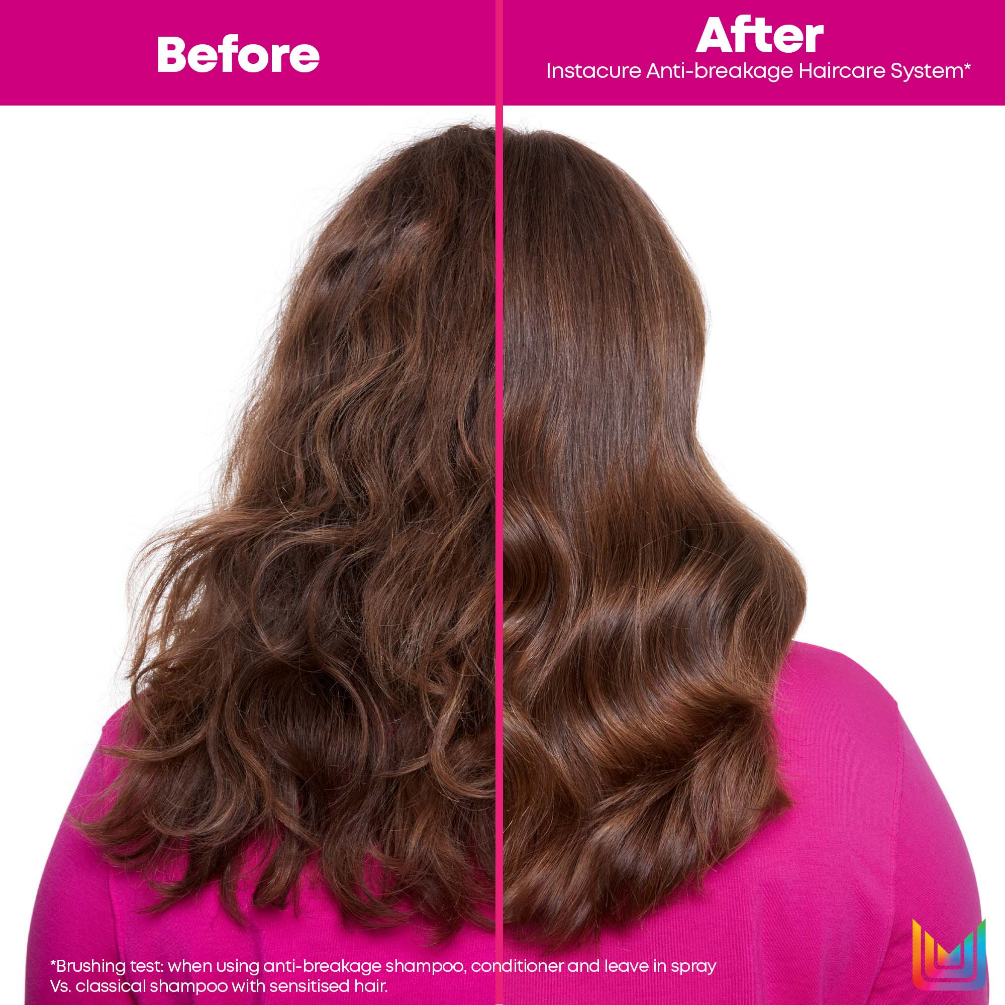 Instacure Before and After