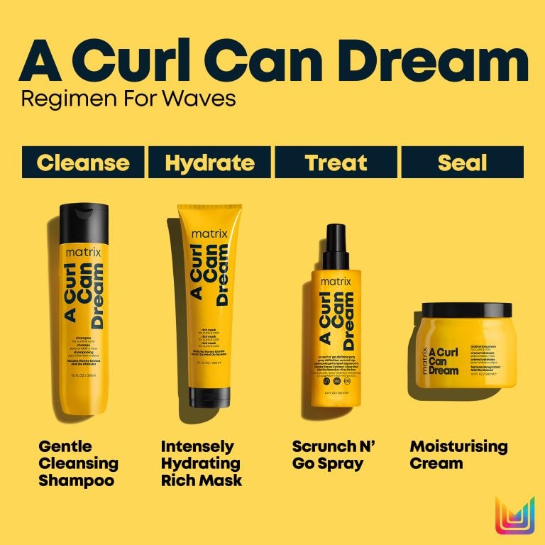 ACCD Scrunch N Go Regimen Localised