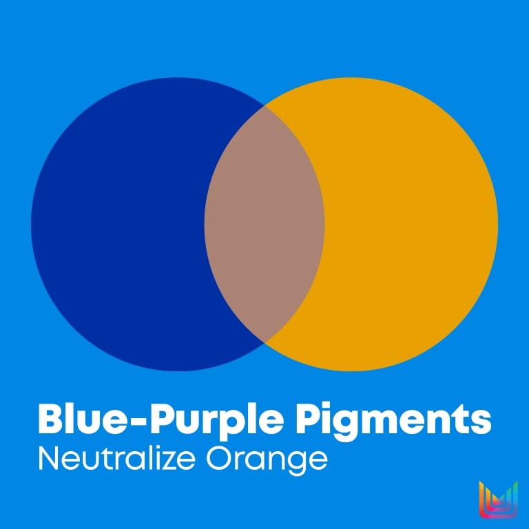 Matrix 2023 GL Brass Off Pigmented Conditioner Color
