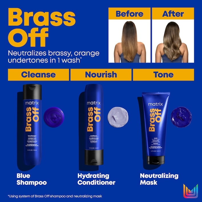 Matrix 2023 EU Brass Off Regimen BA 2000x2000