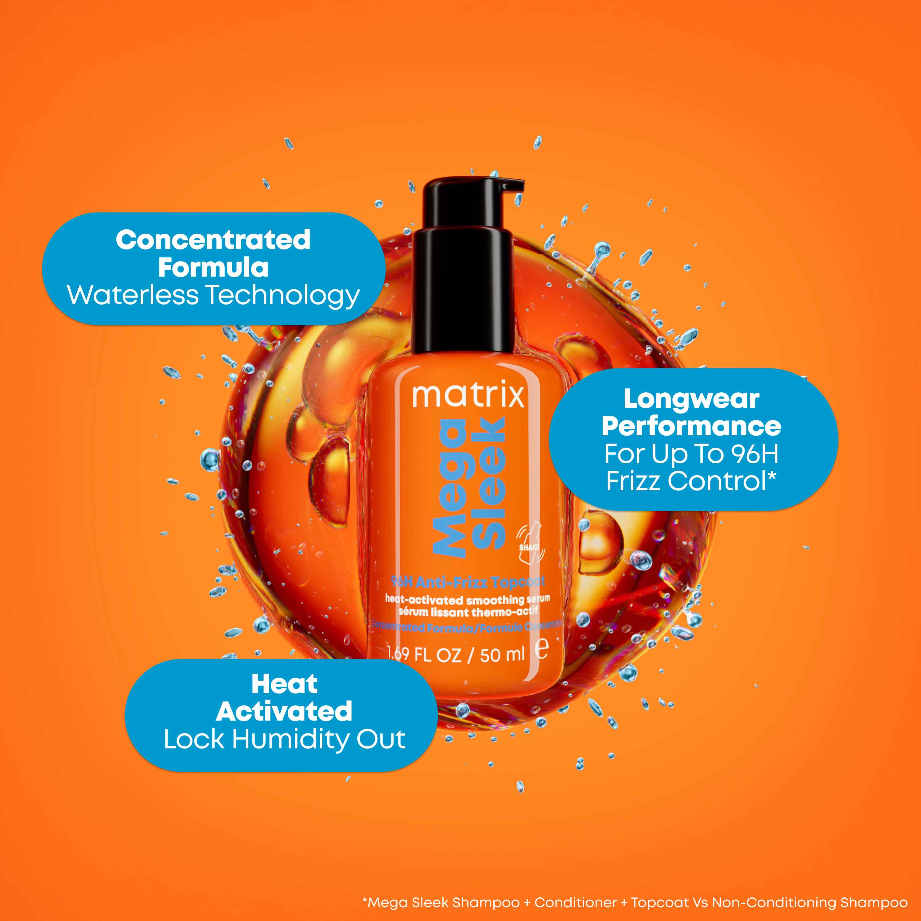 96H Anti-Frizz Topcoat Write Review