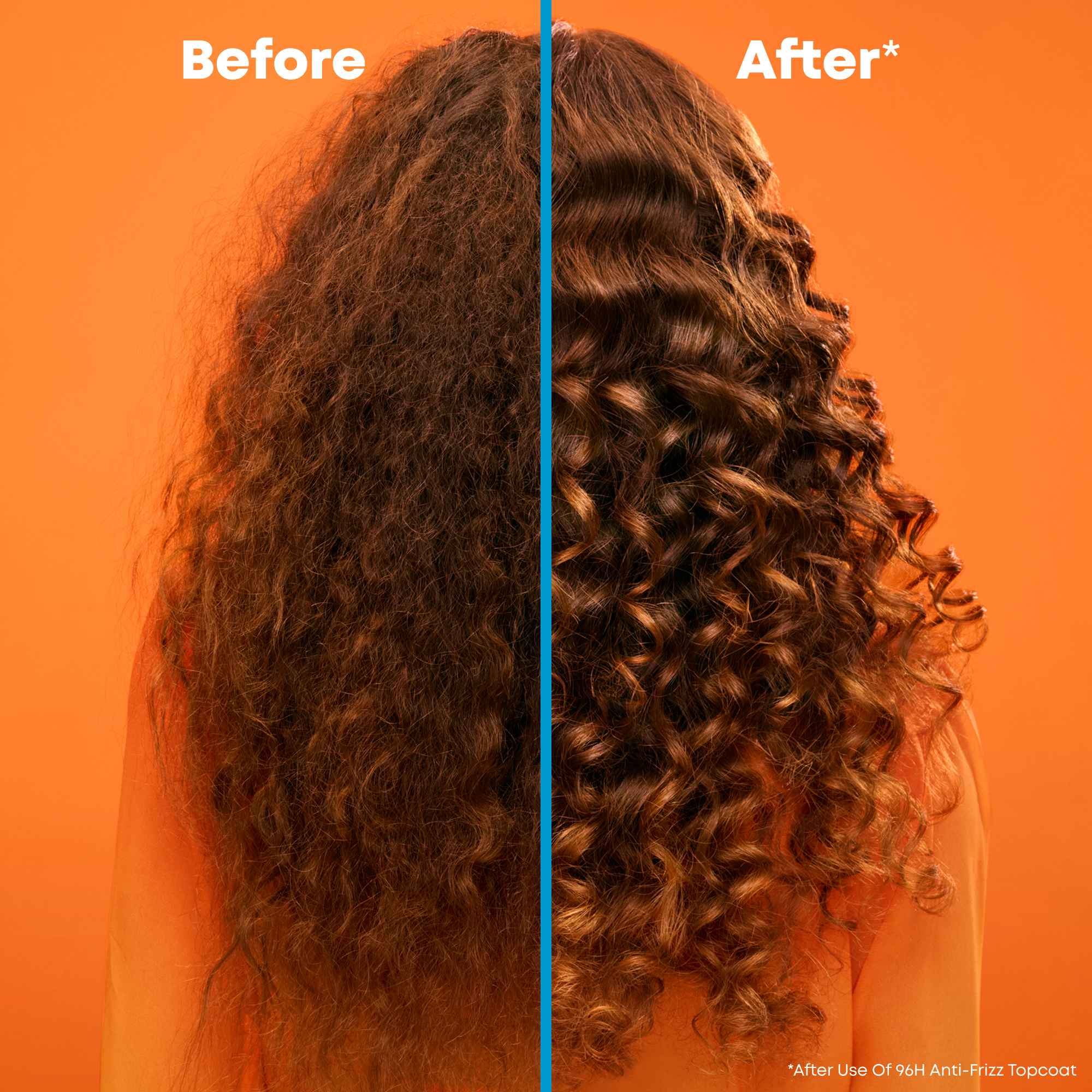 96H Anti-Frizz Topcoat Write Review